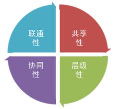 �˿�ǧ��������Ƶ���������ξֵ�ʮ�μ���ѧϰ�ͷ���Щס����������Ϣ��...